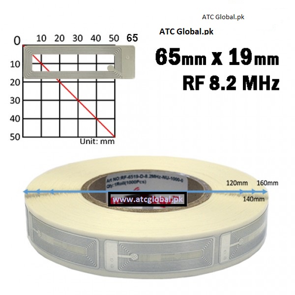 19mm x 65mm  EAS Transparent Security Labels (RF 8.2MHz, 1000/roll)