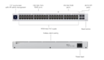 Ubiquiti UniFi Switch USW-48-Port PoE Switch