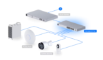 Ubiquiti USW-24-PoE